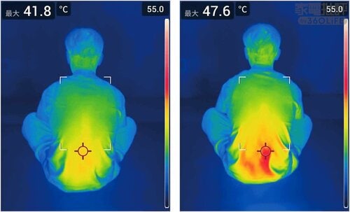 1. 速暖性／2. 暖め強さ／3. 暖め範囲 電気ストーブ・遠赤外線ヒーターおすすめ イメージ