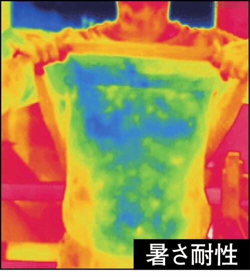 Good Priceの理由1:寒さも暑さもしのぐ機能素材 37.5テクノロジーTシャツおすすめ イメージ