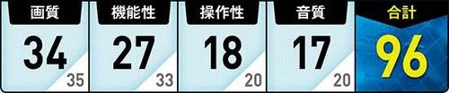 【第3位】東芝 REGZA 65X920 十分な高画質と便利な全録機能付き イメージ5
