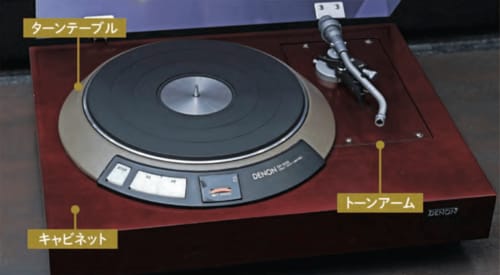 単品とユニットのどちらを購入するか 中古オーディオおすすめ イメージ