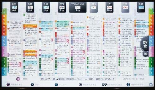 バッファロー nasne（ナスネ）2