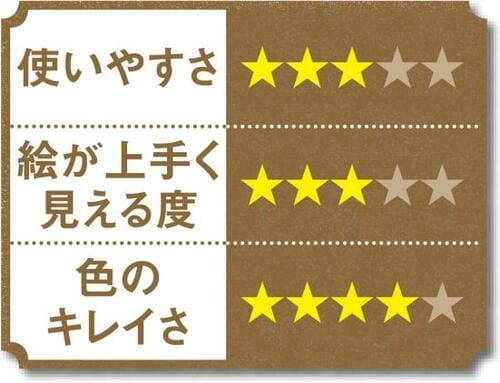 野菜の色素ならではの淡い色 繊細な絵が描けます イメージ2