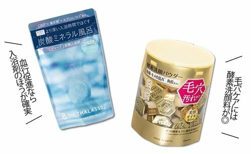 A.ウリの血行促進や毛穴汚れはそこまで期待できない イメージ