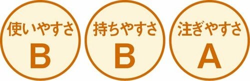 高級感のある銅製レトロな外観が人気 イメージ