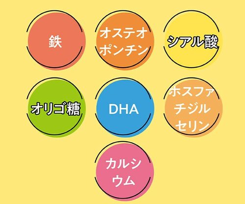 【成分】さまざまな成分を配合 スティック型フォローアップ粉ミルクおすすめ イメージ