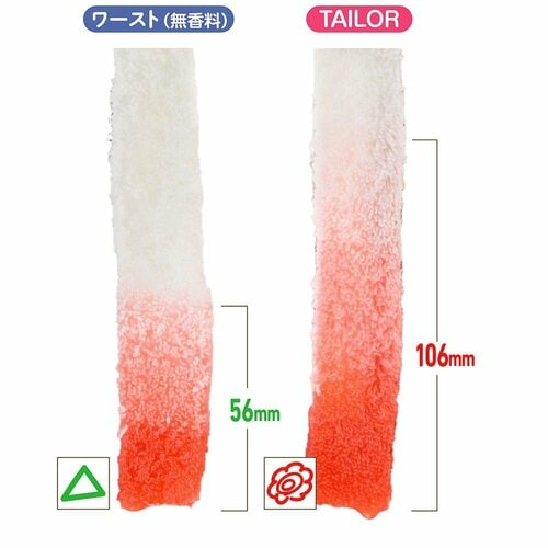 吸水力:柔軟剤なしとほぼ変わらずぐんぐん吸う 柔軟剤おすすめ イメージ