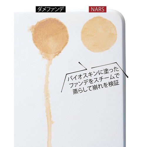 ベスコスの理由2:崩れが見えないほどピタッ!と高密着 イメージ