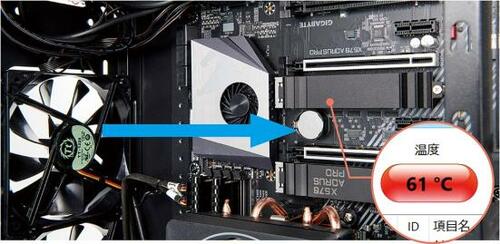 ヒートシンクありでは風が当たるように配置する M.2 SSDおすすめ イメージ