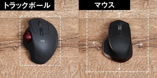 マウスは疲れる…ならばトラックボールがあります イメージ2