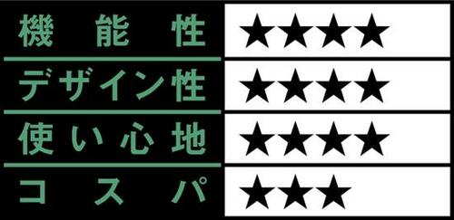 【A評価】高さ調節が可能なファミリー向けテーブル