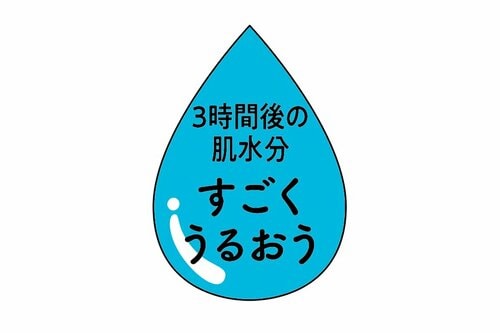 乾燥肌を素早くうるおす イメージ