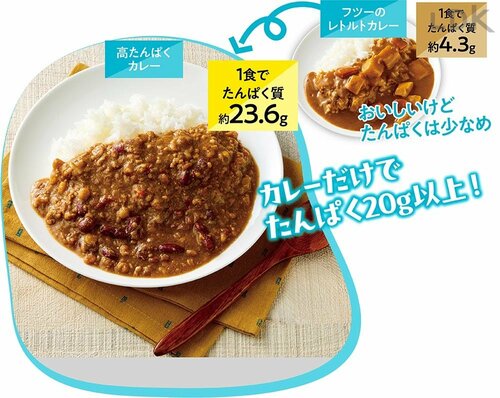 カレーだけでたんぱく質20g以上! イメージ