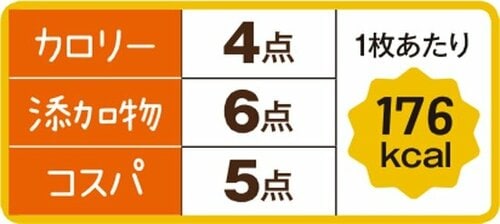 20位: ［総合47点］ダブルソフトソフト食パンといったらこれ！ イメージ4