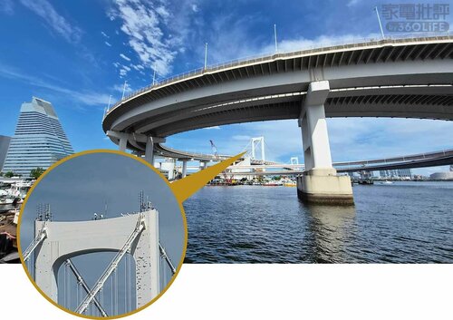 人物も風景もキレイに写せる二つ折り! 家電ベストバイオブザイヤーおすすめ イメージ