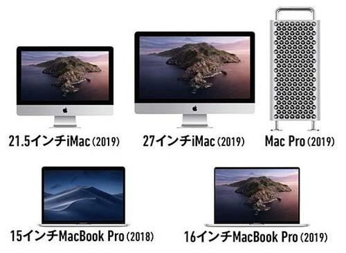 実際に画面を表示して画質をチェック！色表現や黒の締まりは5K iMacと段違い イメージ3