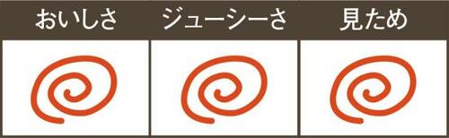 高価なだけあって味も食感も高品質