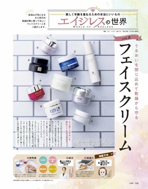 エイジングケアを叶えるフェイスクリームのテスト方法 エイジングケアを叶えるフェイスクリームおすすめ イメージ