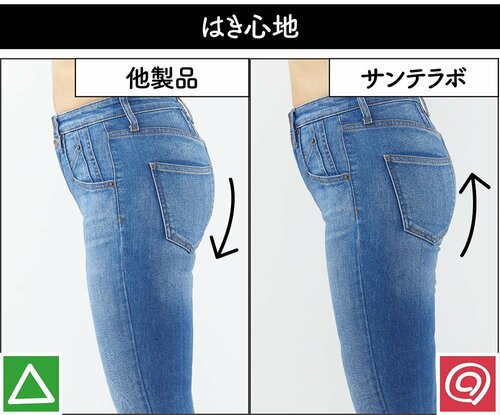 サンテラボなら 締めつけ感ほぼナシ