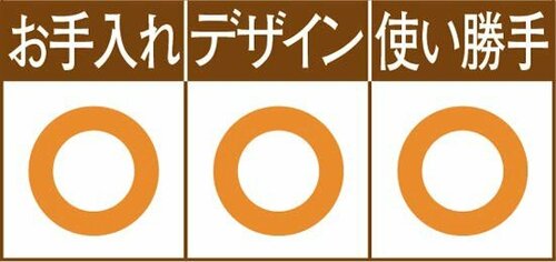フタをスライドさせて使う スパイスポット イメージ