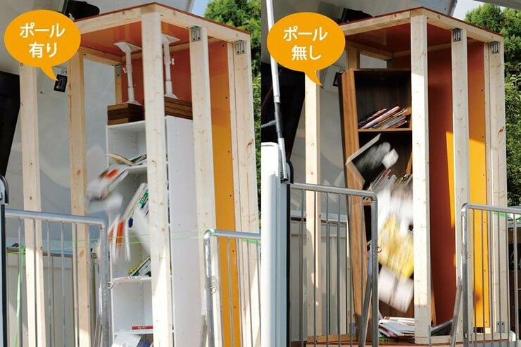 ガチ検証で発見！ 最大震度7にも耐えられたおすすめ耐震グッズ6選