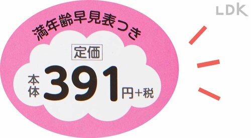 値段が安い 家計簿おすすめ イメージ
