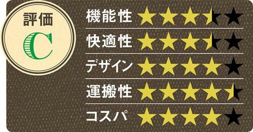 C評価: ロープの抜けを防いで 堅牢性を高めるストッパー イメージ