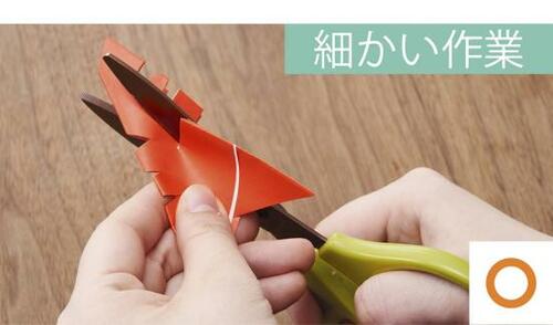 テスト結果