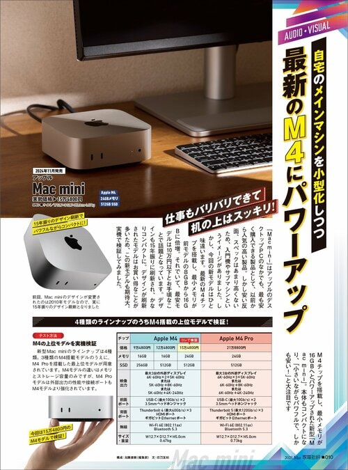 「Mac mini」がデザイン刷新でコンパクトになった！ Mac miniおすすめ イメージ