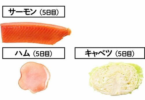 【鮮度保持】チルドは3品で満点を獲得！ 二人暮らしの冷蔵庫おすすめ イメージ