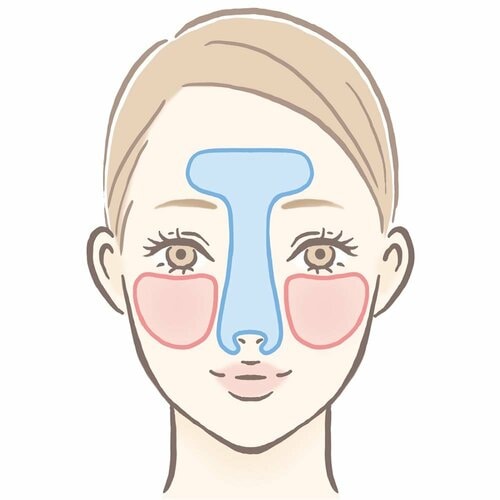 本気で埋めるなら部分用も使ってみて 化粧下地おすすめ イメージ