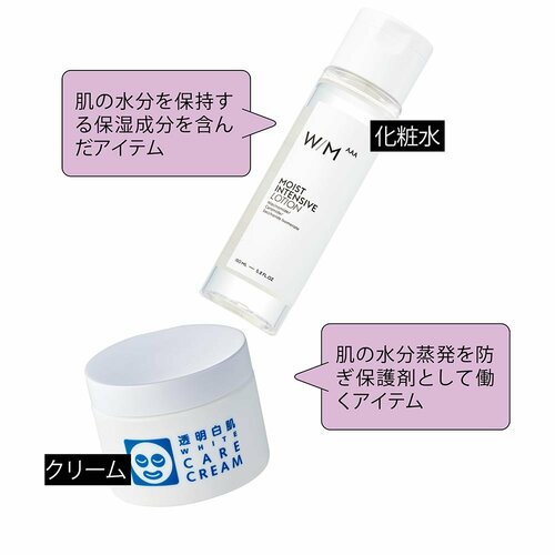 A.ウソ！ 水分チャージは保湿成分を補うためには大切！ イメージ