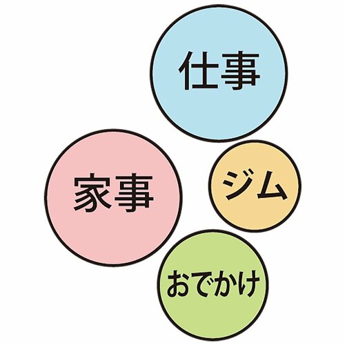 TPOで着る割合を考慮してジャッジ イメージ