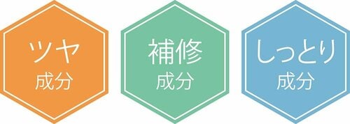 ケア成分たっぷりで美髪に仕上がる！ イメージ2