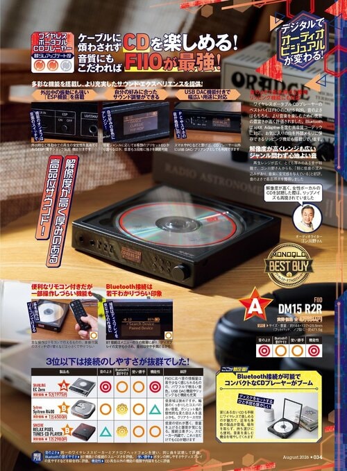 ケーブルに煩わされずCDを楽しめる！コンパクトなCDプレーヤーがブーム ワイヤレスポータブルCDプレーヤーおすすめ イメージ
