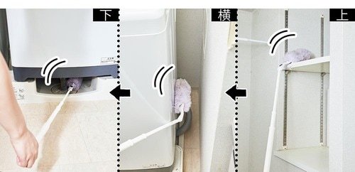 手順3：洗濯機周りの埃を一掃 イメージ