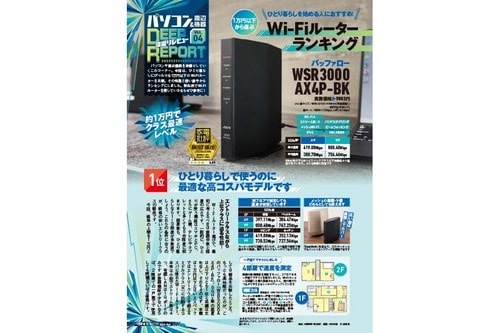 一人暮らしに最適な安いWi-Fiルーターを探しました！ 安いWi-Fiルーターおすすめ イメージ