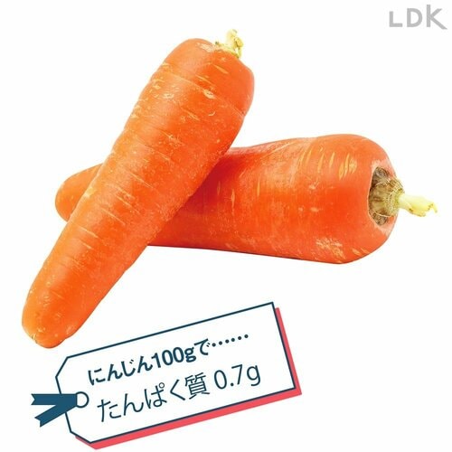 A.ブロッコリー。100gに5g以上もたんぱく質が含まれる貴重な野菜! イメージ2