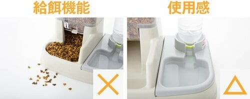 D評価: 水も一緒にセットできますが フード量の管理に甘さがあります イメージ