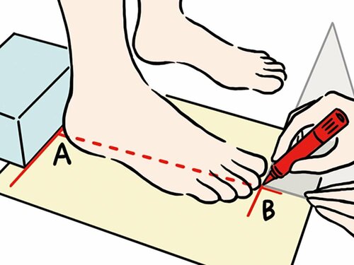足長とウィズ(足囲)の測り方 パンプスおすすめ イメージ
