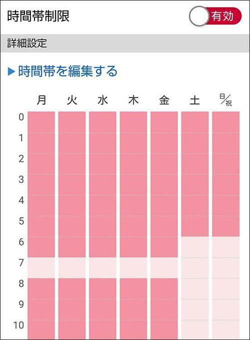 あんしんフィルター for docomo イメージ4