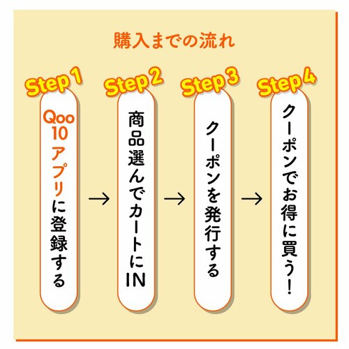 購入までの流れ Step1 Qoo10アプリに登録する Step2 商品を選んでカートにIN Step3 クーポンを発行する Step4 クーポンでお得に買う!