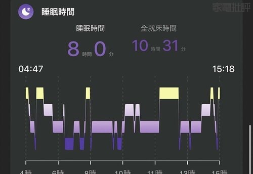 テスター:山本 20代前半 女性 上(Oura)下(SOXAI) スマートリングおすすめ イメージ2
