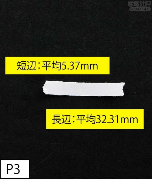 他社製品：セキュリティレベル「P-3」相当 シュレッダーおすすめ イメージ