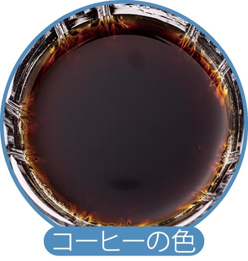 コーヒー牛乳のベース向き 日本コカ・コーラ「ジョージア 猿田彦珈琲監修のコーヒーベース甘さひかえめ」 イメージ3