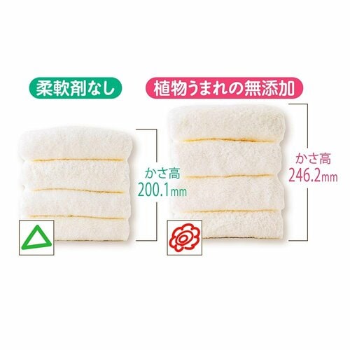 仕上がり:仕上がりのふっくら感がしっかりと感じられる 柔軟剤おすすめ イメージ