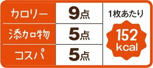 5位: ［総合66点］十二穀ブレッドはクセが少なく食べやすい イメージ4