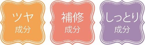 成分 マツキヨのおすすめ化粧品おすすめ イメージ