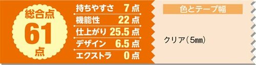 16位: シンプルすぎて引く向きがわからない……
