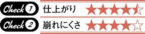 毛穴の凸凹も色ムラもカバー!プリマなら勝負美肌が叶います