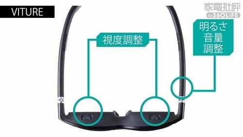 視力が悪くてもすぐ使える! XRグラスおすすめ イメージ